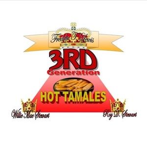 Meet your Posher, Roy